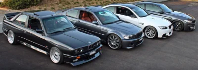 robsosl - #carboners #samochody #motoryzacja #bmw #bmwboners