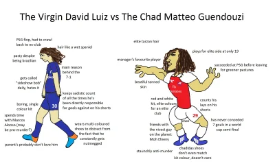 RuskaTorpeda - #przegryw #heheszki 
#pilkanozna