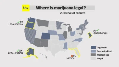 K.....l - Floryda była blisko żeby zalegalizować użycie medycznej marihuany, ale kilk...