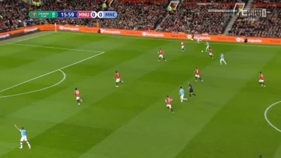 S.....T - Bernardo Silva, Manchester United 0:[1] Manchester City
#mecz #golgif #efl...