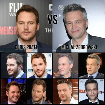 zupazkasztana - Tag zabawy: #mistermirko Runda 3, pojedynek numer 5: Chris Pratt vs M...