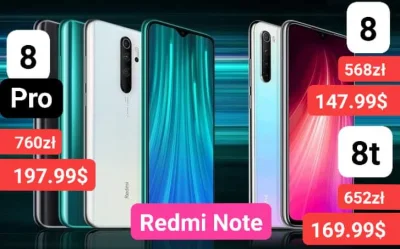 sebekss - Trzy odmiany Redmi Note 8 ( ͡° ͜ʖ ͡°)
Tylko 197.99$ (759zł) za Xiaomi Redm...