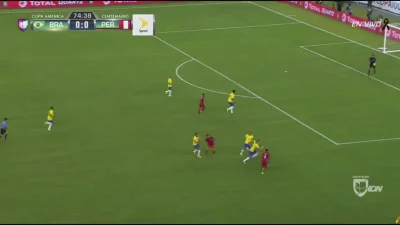 MSKappa - BOSKA RĘKA ELIMINUJE BRAZYLIĘ!

Brazylia vs Peru 0-1
75' Raul Ruidiaz 0-...