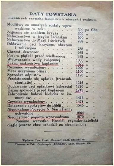 Zarzadca - Dlaczego bozia od razu w biblii nie ustanowiła tego, tylko ludzie sami mus...