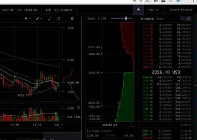 ikulis - O co chodzi z podbijaniem ceny przez wrzucanie 1kbtc, widzialem kilka razy k...