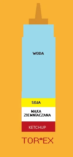 vlodar - @Member: Mam takie coś, ale boję się pozwu ( ͡º ͜ʖ͡º)
#mistrzpainta