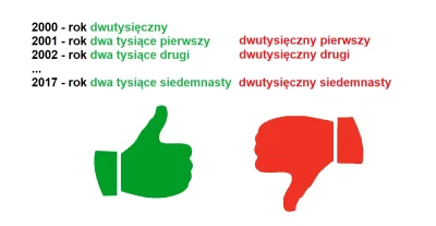 w.....n - #jezykpolski #grammarnazi