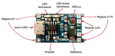 kstopa - Baterie LiPo w projektach Arduino

Akumulatory LiPo mogą być bardzo niebez...