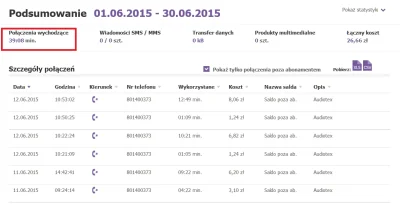 Rzaba - Jak zamawiacie coś przez kuriera #DPD, nie zapomnijcie doliczyć sobie czasu o...