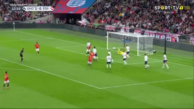 Ziqsu - Saul
Anglia - Hiszpania 1:[1]

#mecz #golgif #liganarodow