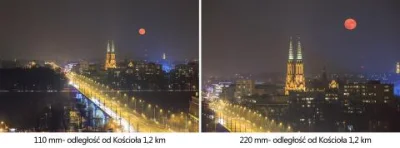 wykpokpeel - @Nightscapes_pl: 
Zdjęcie robiłem z odległości ok 2,5 km od mostu, stąd ...