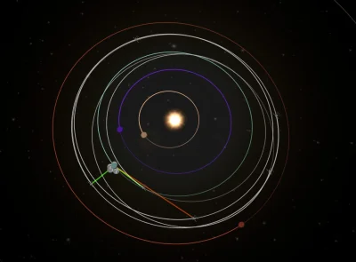 CichyBob - #ksp #kerbalspaceprogram #kerbale
Ki grom robię źle? Wszystkie anteny typ...