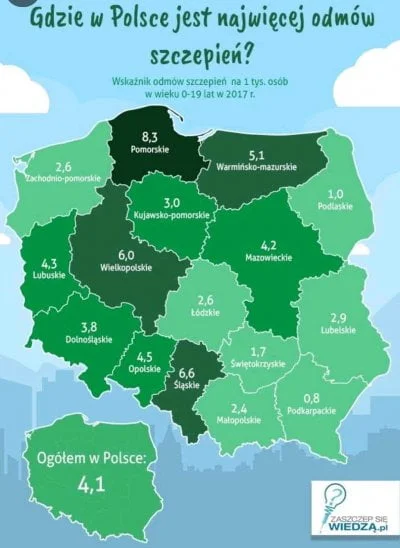 pawel1024 - @kropek00: Coś ten wykres się nie zgada, bo najwięcej w tych woj. gdzie P...