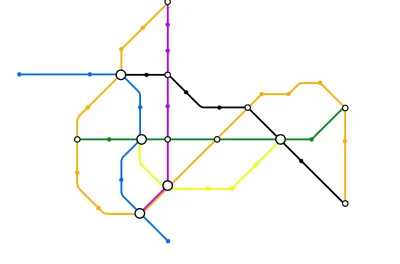 Rosenzweig - metro