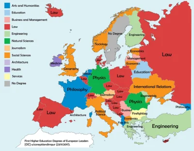 groundcontrol - Wykształcenie najważniejszych polityków w krajach Europy.

#ciekawo...