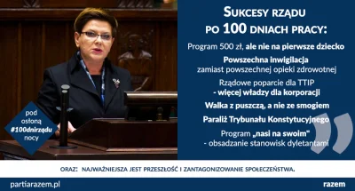 lewactwo - #dobrazmiana #pis #100dnirzadu #razem #partiarazem