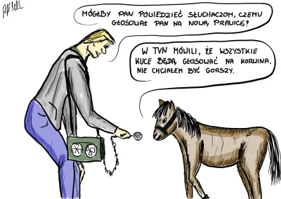 Frejr - #jkm #korwin #heheszki #humorobrazkowy #wybory

Autoreklama: http://bitly.com...