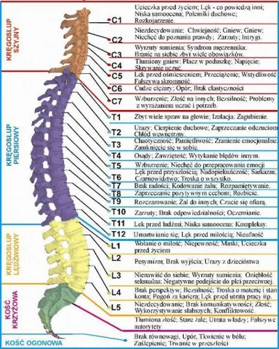 jan7796 - rak alert #rakcontent #medycyna #akupunktura