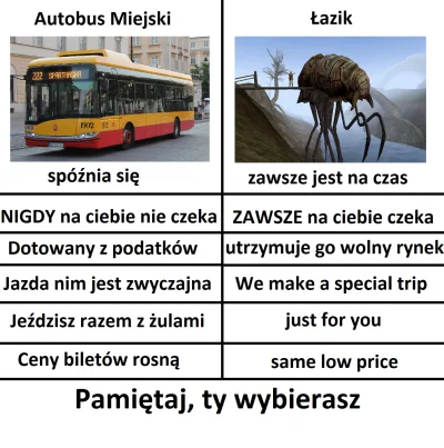 s.....3 - Kisnę z tego za każdym razem xD
#heheszki #byloaledobre #morrowind