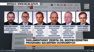 szurszur - Ten obrazek pokazujacy wykształcenie posłów z zespołu od szczepionek wiele...