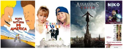 upflixpl - Aktualizacja oferty Amazon Prime Video Polska

Ponownie dodane:
+ Beavi...