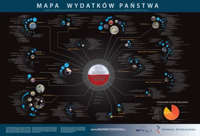 Promozet1 - To obecni politycy uchwalili gigantyczne przywileje emerytalne dla wybran...