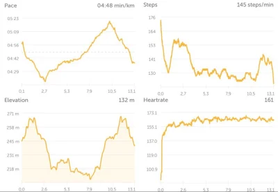 enron - 45834,86 - 13,12 = 45821,74

Znowu się obudziłem przed budzikiem - widać mi z...