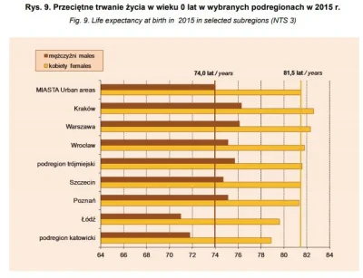 btr - > A jednak Gdańsk pokazuje PM 2,5 na poziomie 6 mikrogramów, PM 10 na poziomie ...