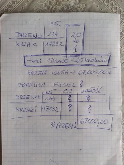 monalisssa - Taka sytuacja. Wczoraj próbowałam wymyśleć formułę ale w końcu zrobiłam ...