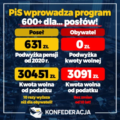 obieq - Przecież PiS podniósł kwotę wolną...ale tylko dla posłów