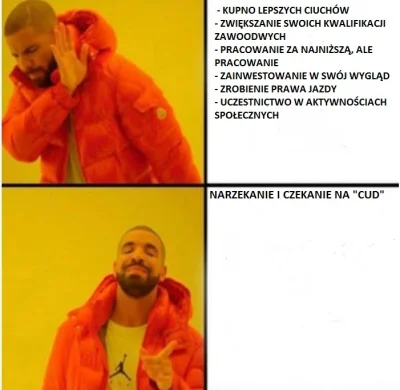 mieszkamzmamusia - #przegryw