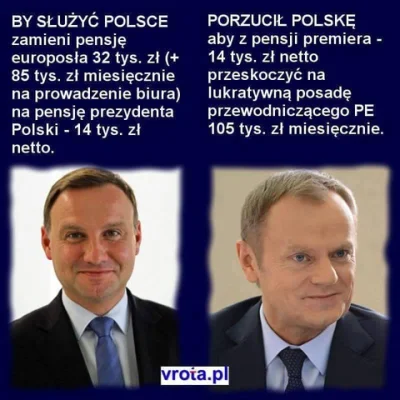 n.....2 - #polska #polityka #tusk #duda #roznice