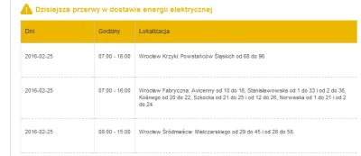 mroz3 - Planowana data wyłącz.: 2016-02-25 01:15:00
Planowana data włącz.: 2016-02-2...