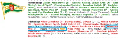 Only_Mirko - Najpoważniejszy transfer lata dopiero przed nami...
#weszlo #plotkitran...