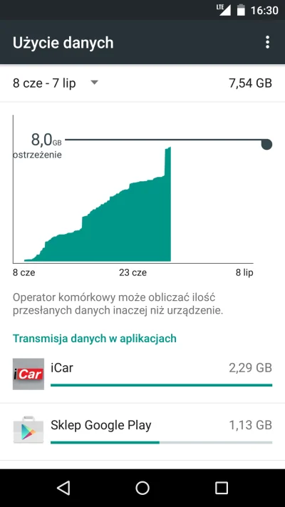 shin0bi69 - #icar #krakow Super apka bulwo.