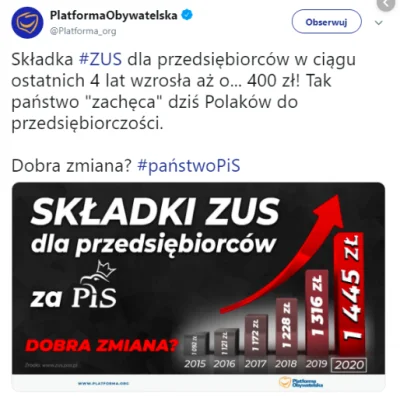 garbaty33 - Po 2008 roku pkb per capita ue dość mocno spadło ze względu na kryzys, kt...