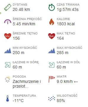 WesolyMorswin - 380540,73 - 20,48 = 380520,25 km

Katowice - Sosnowiec - Katowice. :-...