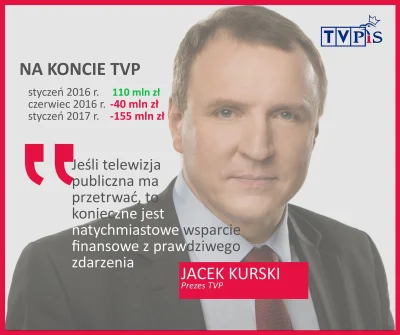 k1fl0w - #tvpis #polska #polityka #4konserwy #neuropa