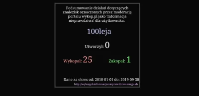 biliard - @Reiter: Dokładnie. Debile - patrz jacy ludzie zakopują. Szuryzm jest wszęd...