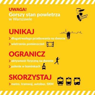 Bzdziuch - Czumu w #polska ostrzeżenia o smogu są wydawane jak normy pyłów są już prz...