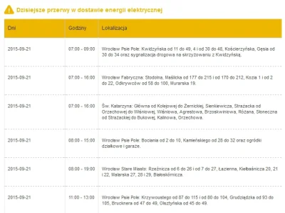 mroz3 - Planowana data wyłącz.: 2015-09-21 08:00:00
Planowana data włącz.: 2015-09-2...