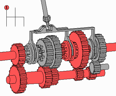 kelso123 - #carboners #motoryzacja #gif 
Prosty gif jak wygląda zmiana biegów.