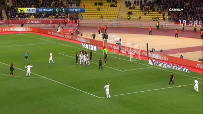 nieodkryty_talent - Monaco [1]:1 Nice - Benoît Badiashile
#mecz #golgif #ligue1 #mon...