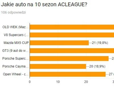 ACLeague - ( ͡° ͜ʖ ͡°)

#acleague