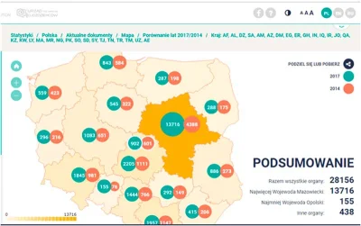 C.....g - W niecałe trzy lata w Polsce osiedliło się ponad 15 tysięcy imigrantów z Af...