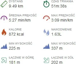 wsparcie - 10454.89 - 9.5 = 10445.39

#sztafeta