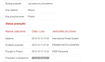 barbara-brzozowska - Dojdzie jutro?
#pocztapolska #list #tracking