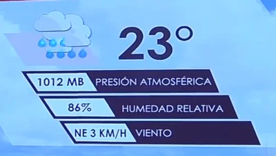 KrzaQ2 - Prawie gigabajt ciśnienia atomosferycznego. Nie mają łatwo w tym Meksyku.