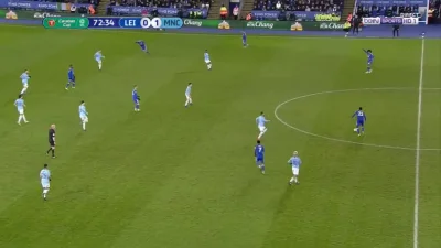 Ziqsu - Marc Albrighton
Leicester - Manchester City [1]:1

#mecz #golgif #carabaoc...