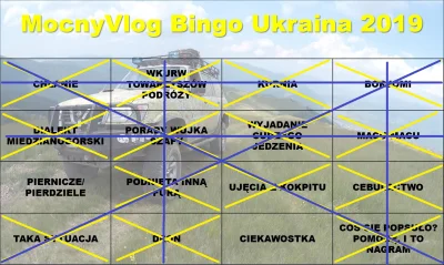 PatoPaczacz - Ukraińskie Bingo 4! Po krótkiej, jednodniowej obniżce formy, KOMODOR KO...